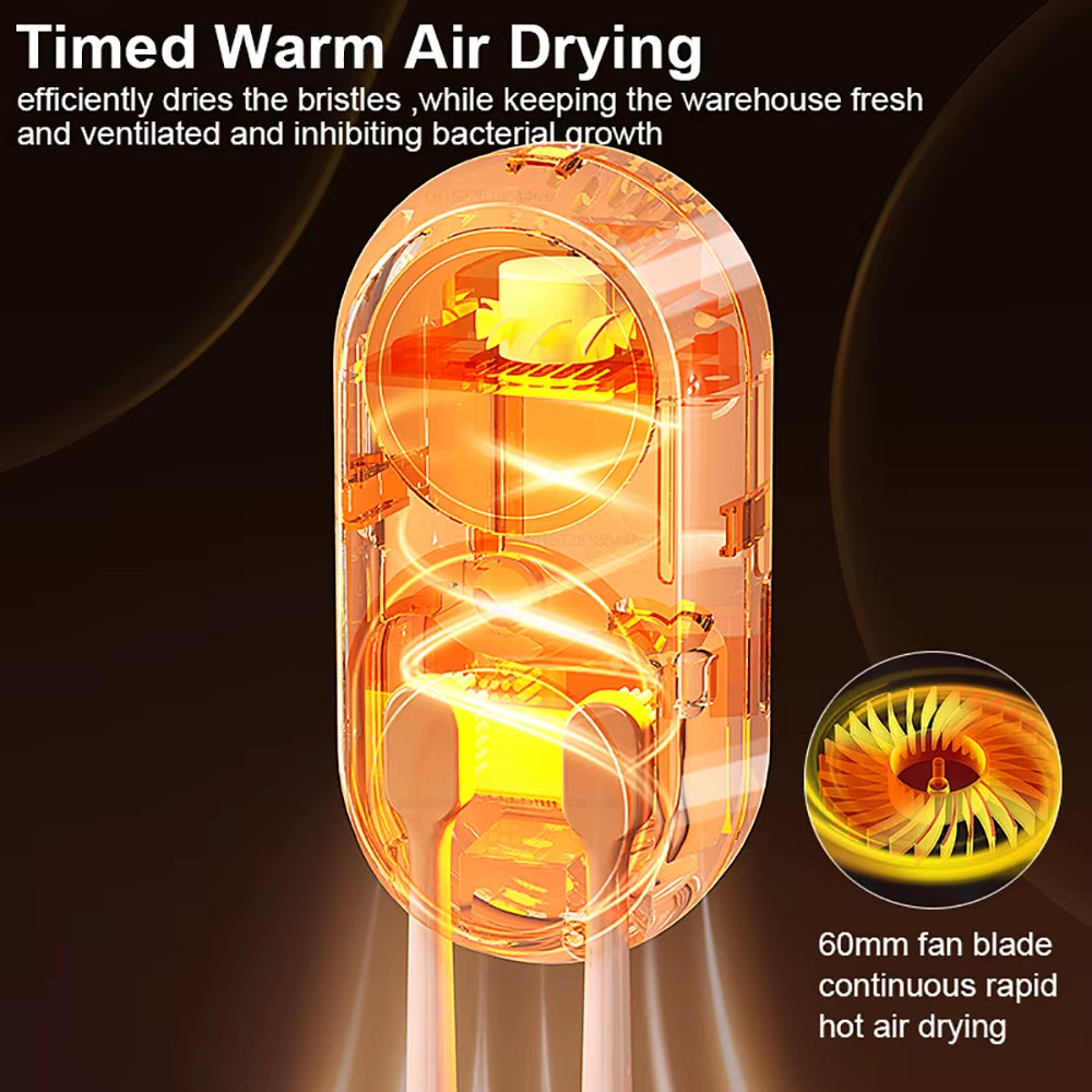 Esterilizador De Cepillo De Dientes Eléctrico, Esterilización De Cepillo De Dientes UV Portátil Inalámbrica, Secador De Cepillo De Dientes Eléctrico Montado En La Pared Recargable